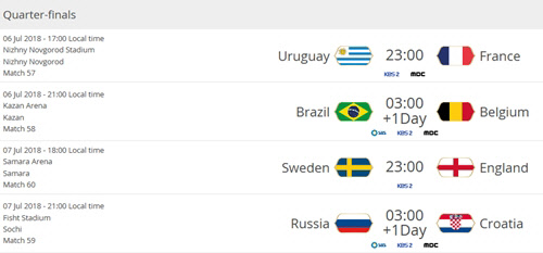 2018 러시아 월드컵 8강 대진 일정<피파 공식 홈페이지 캡처>